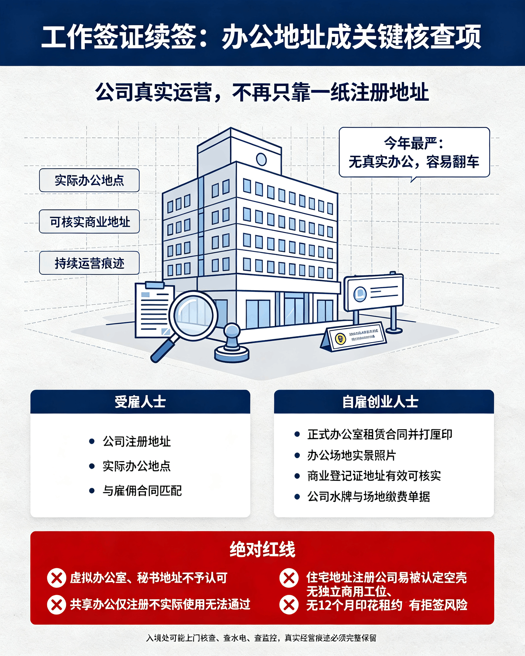 租房证明材料要求及误区