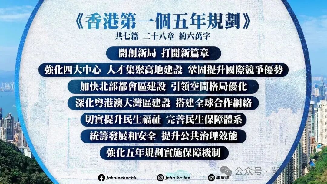 香港五年规划