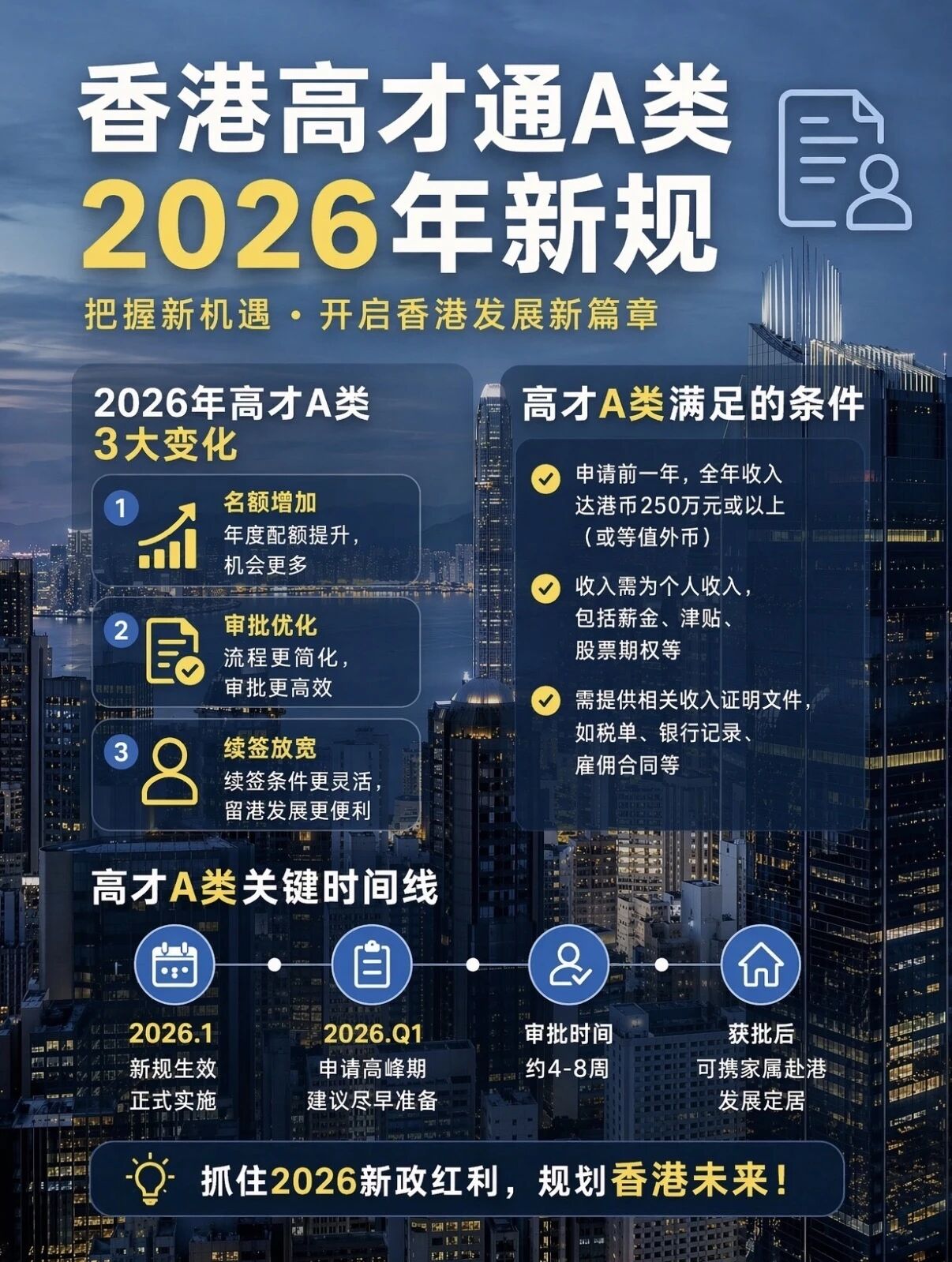 2026高才新规