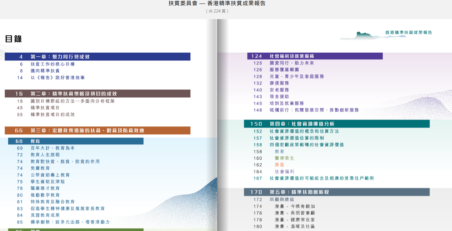 扶貧委員會 — 香港精準扶貧成果報告目录