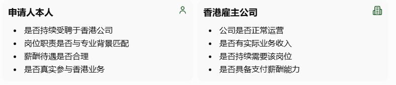 专才续签审核